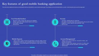 NEO Banks For Digital Funds Key Features Of Good Mobile Banking Application Fin SS V