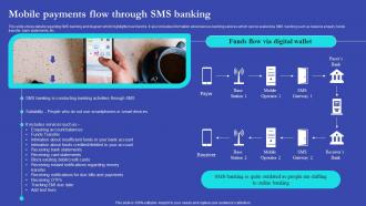 NEO Banks For Digital Funds Mobile Payments Flow Through SMS Banking Fin SS V