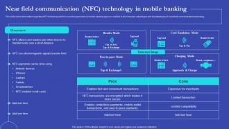 NEO Banks For Digital Funds Near Field Communication NFC Technology In Mobile Banking Fin SS V