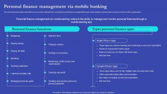 NEO Banks For Digital Funds Personal Finance Management Via Mobile Banking Fin SS V
