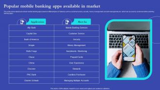 NEO Banks For Digital Funds Popular Mobile Banking Apps Available In Market Fin SS V