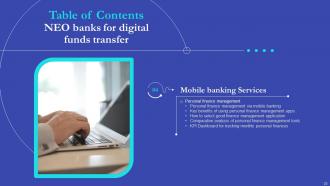 NEO Banks For Digital Funds Transfer Powerpoint Presentation Slides Fin CD V Idea Researched