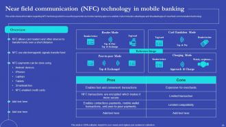 NEO Banks For Digital Funds Transfer Powerpoint Presentation Slides Fin CD V Template Designed