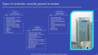 NEO Banks For Digital Funds Transfer Powerpoint Presentation Slides Fin CD V Captivating Designed