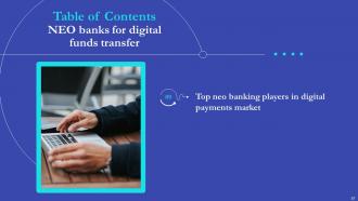 NEO Banks For Digital Funds Transfer Powerpoint Presentation Slides Fin CD V Template Professional