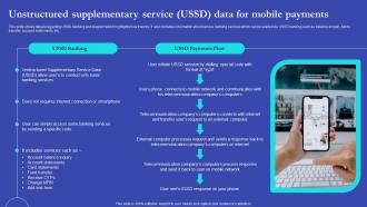 NEO Banks For Digital Funds Unstructured Supplementary Service Ussd Data For Mobile Fin SS V