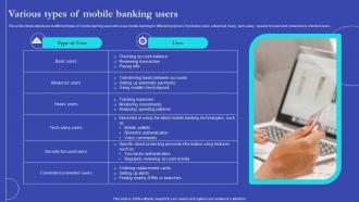 NEO Banks For Digital Funds Various Types Of Mobile Banking Users Fin SS V