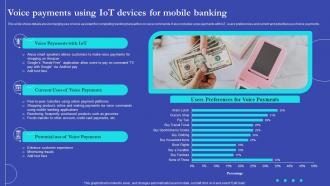 NEO Banks For Digital Funds Voice Payments Using IoT Devices For Mobile Banking Fin SS V