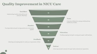 Neonatal Intensive Care Unit Nursing Overview PPT Mockup AT Downloadable Images