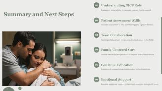 Neonatal Intensive Care Unit Nursing Overview PPT Mockup AT Interactive Images