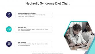 Nephrotic Syndrome Diet Chart In Powerpoint And Google Slides Cpb