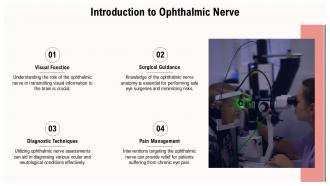 Nerve Eye Ophthalmic Nerve PPT Outline ACP Unique Professionally