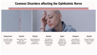 Nerve Eye Ophthalmic Nerve PPT Outline ACP Downloadable Professionally