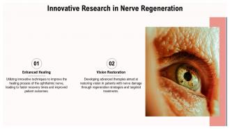Nerve Eye Ophthalmic Nerve PPT Outline ACP Appealing Professionally