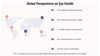 Nerve Eye Ophthalmic Nerve PPT Outline ACP Engaging Professionally