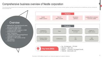 Nestle Business Expansion And Diversification Strategic Report Powerpoint Presentation Slides Strategy CD V Attractive Professionally