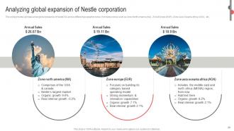 Nestle Business Expansion And Diversification Strategic Report Powerpoint Presentation Slides Strategy CD V Compatible Multipurpose