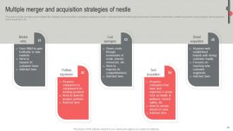 Nestle Business Expansion And Diversification Strategic Report Powerpoint Presentation Slides Strategy CD V Professional Multipurpose