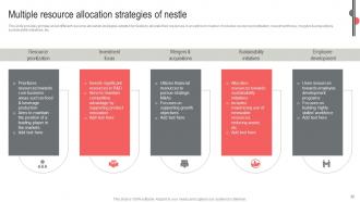 Nestle Business Expansion And Diversification Strategic Report Powerpoint Presentation Slides Strategy CD V Interactive Multipurpose