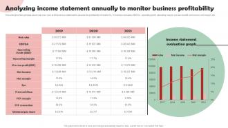 Nestle Company Overview Analyzing Income Statement Annually To Monitor Business Strategy SS V
