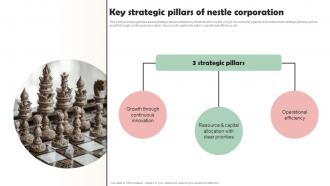 Nestle Company Overview Key Strategic Pillars Of Nestle Corporation Strategy SS V