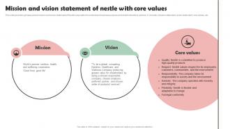 Nestle Company Overview Mission And Vision Statement Of Nestle With Core Values Strategy SS V
