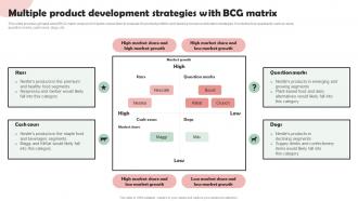 Nestle Company Overview Multiple Product Development Strategies With Bcg Matrix Strategy SS V