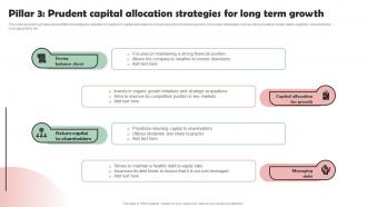 Nestle Company Overview Pillar 3 Prudent Capital Allocation Strategies For Long Strategy SS V