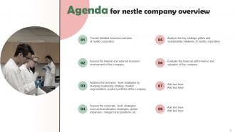 Nestle Company Overview Powerpoint Presentation Slides Strategy CD V Multipurpose Best