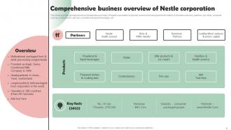 Nestle Company Overview Powerpoint Presentation Slides Strategy CD V Captivating Best