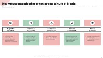Nestle Company Overview Powerpoint Presentation Slides Strategy CD V Best Good