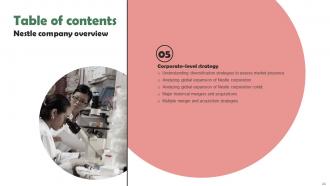 Nestle Company Overview Powerpoint Presentation Slides Strategy CD V Researched Good
