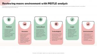 Nestle Company Overview Reviewing Macro Environment With Pestle Analysis Strategy SS V