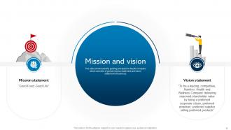 Nestle Company Profile Powerpoint Presentation Slides CP CD Ideas Impressive