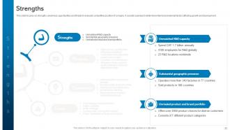 Nestle Company Profile Powerpoint Presentation Slides CP CD Engaging Impressive