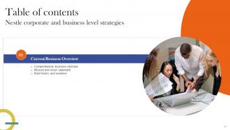 Nestle Corporate And Business Level Strategies Powerpoint Presentation Slides Strategy Cd V Images Customizable