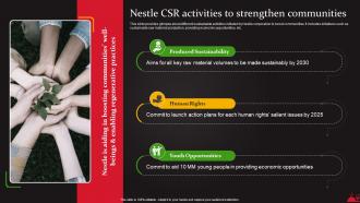 Nestle CSR Activities To Strengthen Communities Food And Beverages Processing Strategy SS V