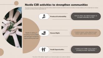 Nestle CSR Activities To Strengthen Communities Nestle Management Strategies Overview Strategy SS V
