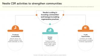 Nestle CSR Activities To Strengthen Communities Strategic Management Report Of Consumer MKT SS V
