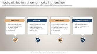 Nestle Distribution Channel Marketing Function Nestle Distribution Channel Marketing Function
