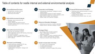 Nestle Internal And External Environmental Analysis Powerpoint Presentation Slides Strategy CD V Engaging Template