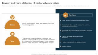 Nestle Internal And External Environmental Analysis Powerpoint Presentation Slides Strategy CD V Template Slides