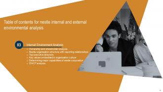 Nestle Internal And External Environmental Analysis Powerpoint Presentation Slides Strategy CD V Good Slides