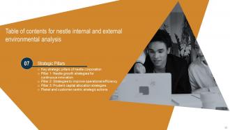 Nestle Internal And External Environmental Analysis Powerpoint Presentation Slides Strategy CD V Graphical Slides