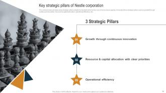 Nestle Internal And External Environmental Analysis Powerpoint Presentation Slides Strategy CD V Captivating Slides