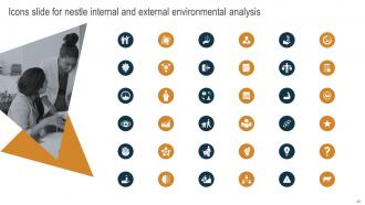 Nestle Internal And External Environmental Analysis Powerpoint Presentation Slides Strategy CD V Editable Idea