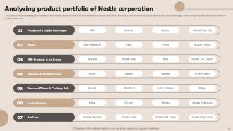 Nestle Management Strategies Overview Powerpoint Presentation Slides Strategy CD V Unique Ideas