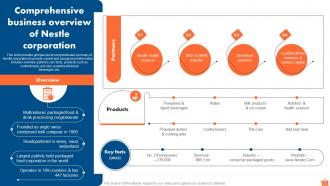 Nestle Market Segmentation And Growth Strategies Powerpoint Presentation Slides Strategy CD V Editable Informative