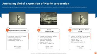 Nestle Market Segmentation And Growth Strategies Powerpoint Presentation Slides Strategy CD V Engaging Informative