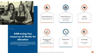 Nestle Market Segmentation And Growth Strategies Powerpoint Presentation Slides Strategy CD V Idea Analytical